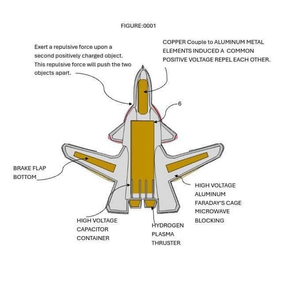 Biomechatronic orthosis fingering biaxial solenoid push pulley magneto cable SUBJECT NOT LIMITING TO ADDITIONAL SYSTEM AND STRUCTURE