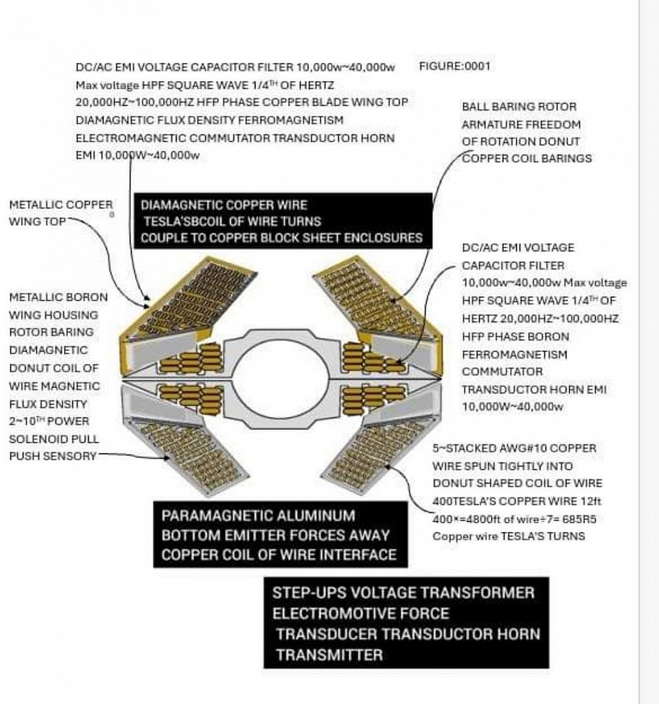 https://youtu.be/RCI-E1mlBiw                                    article of claim:  FLYMORTON WEARABLE ULTRASONIC CHAIN MALE MICRO PROCESSOR CHIP COMPUTING HUMAN MAGNETO RADAR DOPPLER SENSORY PIR-BASED LEGGED WALKING SUCTIONING VERTICAL BIOMETRIC RANGE POSITION SENSORY CROSS CRAWLING GRIPPING CHIP HAND WEARABLE OPTICAL MOUSER TITANIUM SIDE QUARTZ COATED  PYROELECTRICITY ENERGY CELL POWER GENERATOR CHARGE TITANIUM MODIFIED ELECTRICAL CIRCUIT TRANSDUCTOR TYPE ELECTROMAGNET ACTION MANACLE AUTOMATIC RESIZER CHIP CHAIN-MALE HARMONIC ELECTRICAL ENERGY RADIATION CHARGE FOIL DIAMAGNETISM METHOD ELECTRON CAPACITOR POWER TASER CHIP  CHAIN-MALE PALMER Whatsoever physical electronic circuit that has not been localized within the metric range of the system she'll be correspond wirelessly separated from the units outside of the Incorporated structure communicating wirelessly synchronous AC charge input analog pin input modified coil inductor current carrying electromotive of the separate circuit unit or microprocessor electromotive transmission alternating current carrying switch controls subject not limiting to additional system or structure potentiometric range inventor Jermaine Morton design