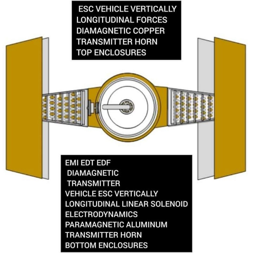 https://youtu.be/RCI-E1mlBiw                                    article of claim:  FLYMORTON WEARABLE ULTRASONIC CHAIN MALE MICRO PROCESSOR CHIP COMPUTING HUMAN MAGNETO RADAR DOPPLER SENSORY PIR-BASED LEGGED WALKING SUCTIONING VERTICAL BIOMETRIC RANGE POSITION SENSORY CROSS CRAWLING GRIPPING CHIP HAND WEARABLE OPTICAL MOUSER TITANIUM SIDE QUARTZ COATED  PYROELECTRICITY ENERGY CELL POWER GENERATOR CHARGE TITANIUM MODIFIED ELECTRICAL CIRCUIT TRANSDUCTOR TYPE ELECTROMAGNET ACTION MANACLE AUTOMATIC RESIZER CHIP CHAIN-MALE HARMONIC ELECTRICAL ENERGY RADIATION CHARGE FOIL DIAMAGNETISM METHOD ELECTRON CAPACITOR POWER TASER CHIP  CHAIN-MALE PALMER Whatsoever physical electronic circuit that has not been localized within the metric range of the system she'll be correspond wirelessly separated from the units outside of the Incorporated structure communicating wirelessly synchronous AC charge input analog pin input modified coil inductor current carrying electromotive of the separate circuit unit or microprocessor electromotive transmission alternating current carrying switch controls