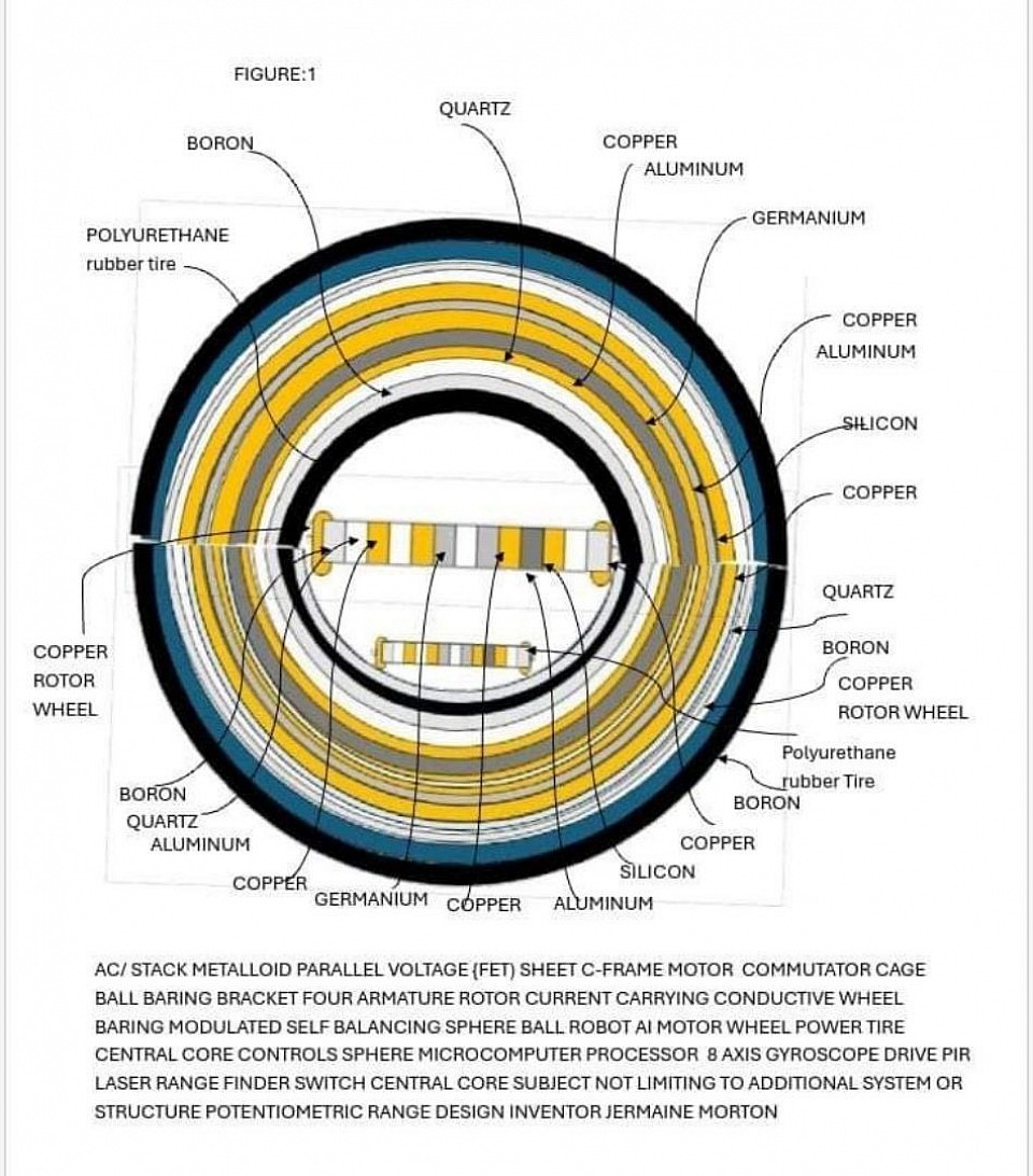 FLYMORTON.COM FLYMORTON CHARACTERIZED AS IN  WEARABLE NONCONDUCTIVE DEFORMED BIOMETRIC RANGE PLASTIC SHEET BARING CIRCULAR METALLIC INTERFACE CAGE BIPOLAR PITCH FIVE BLADE EDF AIR PROPELLANT ROTARY BODY ARMOR BRACE POTENTIOMETRIC RANGE PERFORMS GYROSCOPE ARIEL PROXIMITY  HOLD PITCH AXIS POSITIONED STABILIZATION (2) STEP METHOD OR APPROACH EXHIBITS  SERVO POWERED EXOSKELETRONIC NONCONDUCTIVE BODY ARMOR EXHIBITS (3) STEP METHOD OR APPROACH EXHIBITS COPPER SHEET SURFACES BARING ALUMINUM WIRE EXTERIOR SURFACES BARING  COPPER COIL OF WIRE SERIES TYPE LINEAR SOLENOID ACTUATOR BARING FLUX COIL OF IRON WIRE  SUBMERSE WITHIN CLEAR ADHESIVE INDUSTRIAL MAXIMUM STRENGTH STRONGHOLD LIQUID COMPONENTS SILICON CARBIDE 60G BISMUTH CARBIDE 60G, GRAPHENE CARBIDE 60G ALUMINUM CARBIDE 60G BRASS CARBIDE 60G QUARTZ CRYSTAL ONYX GEMSTONE CRYSTAL POWDER MESH 60G AMETHYST GEMSTONE POWDER MESH 60G POWDER 2MM 1 HALF A POUND BARON CARBIDE 60G EPOXY RESIN CRYSTAL CLEAR HARDER BARING (4 step METHOD or APPROACH EXHIBITS WIFI OR MICROWAVE BLOCKING CLOTH SHEET BARING silver PHOTOVOLTAIC strips solar circuitry surfaces interface baring yellow & blue light emitting diode FLAT COPPER bus bridge JUNCTION ELECTROMOTIVE (PIR) TRACKING MOUSERS TOUCH SENSORY IR CIRCUIT baring MODULATED PBS polymer tubing electrochemicals gel electrolyte cell fluidic multiple channels LIQUID cycling synchronous energy charge gel flow tubing SEPARATED SECTIONAL segments enclosed within magnifying color distorting flexible film sheets underneath trapezoid magnifying focal plastic couple to biometric outer edge range:(5 method or approach EXHIBITS invisibility mode image of light spectrum phase prismatic emitter photovoltaic thermal reactive full color enhanced magnified projected images shape of light augmented reality body armor bipolar sides displays interface surfaces submerge within epoxy resin crystal clear harder enclosures LENZ'S LAW EMT /EDF/MAGLVE WAY EMW/EMS/EDS/FARADAY'S CAGE ENCLOSURES subject not limiting to additional system or structure potentiometric range inventor Jermaine Morton   wearable BIOMECHATRONICS MANNED UAV Newtonian physics forces of mass  against the weight of gravity or inertial Mass  rule#1 my copper wire turns of coil weighs more than all of the COMPONENTS all together incorporated within the BIOMECHATRONIC biometric range rule#2 my copper wire turns of coil weighs half of my biophysical separate section segments of mass. Newtonian physics POTENTIOMETRIC quantum mechanical Mass the presence of force against the weight of gravity or inertial Mass rule#3 permanent magnet must weigh 75% less than opposing common element transmission (03 permanent magnet pull rate 1200lbs(#003 permanent magnet isotopic activity electron gyroscope procession torque energy ionic must propagate past the height of the phase common polarized element gauge of thickness beyond 2inch or more(#02 the permanent magnet polarized transmissions Force more than inertial Mass  https://youtu.be/nP1u4UdjmsA