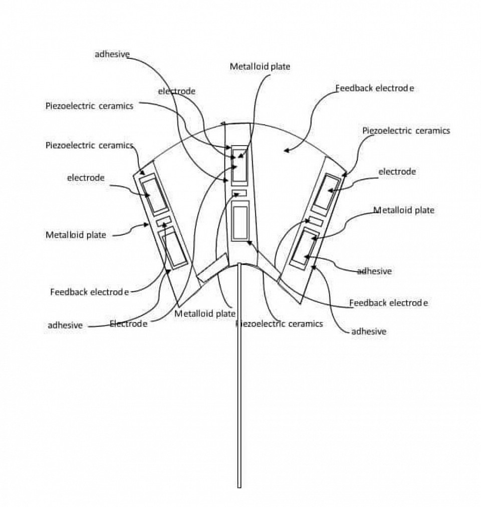 FLYMORTON CHARACTERIZED AS IN WlEARABLE BIOMECHATRONIC POWER ARMOR POWERED ULTRASONIC TRANSDUCER HORN SUPER CAPACITOR BODY ARMOR, DEVELOPMENT DESIGN PROCESS USES TWO CONDUCTIVE ADHESIVE FOIL TAPE. TWIN SHEET FOIL ONE REPRESENTING THE FIRST CATHODE CURRENT CARRYING INPUT PIN METALLIC BOND SEPARATED BY WAX SHEET PAPER ALONGSIDE THE SECOND SHEET FOIL SCROLLED REPRESENTING ANODE CURRENT CARRYING INPUTS PIN OUTPUT METALLIC BOND SEPARATED BY WAX SHEET PAPER BOTH DESIGN AS IN MANIPULATE THE IRONMAN BODY ARMOR SUIT TEMPLATES FILES. THE CONDUCTIVE FOIL ARE CUT TO THE TEMPLATES METRIC RATIO PROPORTION  TEMPLATES SEGMENT REPEATED SHAPED WITHIN FOIL LINKAGE IN SERIES THE PROPORTION IS ENCLOSED WITHIN WAX SHEET PAPER AND SCROLLED AND BENT TO JOIN THE BIOFRINGENT BIOMETRIC RANGE OF THE IRONMAN BODY ARMOR SUIT TEMPLATES FILES SEGMENTS AREA. THE FOIL MAYBE FIXED BETWEEN TWO ACRYLIC SHEET THAT ARE HEATED AND BENT TO THE SHAPE  OF THE HUMAN USER'S body BIOFRINGENT BODY ARMOR BIOMETRIC RANGE THE ACRYLIC FOIL HOUSING EXHIBITS THE METALLIC BOND USED TO CARRY CURRENT METALLIC BOND LOCALIZED ALONGSIDES OF THE WIDETH SEGMENTS SIDES OF THE ACRYLIC, Subject not limiting to additional system or structure